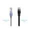 Monoprice Slim Cat6A Cable, 5 Pack, 7 ft.Black 15137 - alternate 5