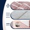 Jonathan Y Orton Distressed Ticking Stripe Non-Slip Machine-Washable Rose Clay/Cream 2 ft. x 8 ft. Runner Rug WSH519E-28 - alternate 6