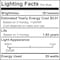 Bulbrite 25 Watt Dimmable Antique ST15 Nostalgic Thread Light Bulbs with Candelabra E12 Base, 4 PK 861370 - alternate 4