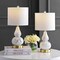Jonathan Y Anya 20.5" Mini Glass Table Lamp, Black/White, 2PK JYL1028D-SET2 - alternate 5