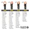 Klein Tools AC/DC Digital Clamp Meter, Auto-Ranging 400 Amp CL390 - alternate 7
