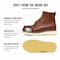 Handpoint Men's 6 in Leather Slip Resistant Durability Composite Toe Work Boots, 6 H84992D-6 - alternate 5