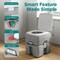 Serenelife 5.2 Gal Portable Camping Toilet For Adults, 100+ Flushes, Porta Potty Camp Toilet with Detachable SLCATL330 - alternate 5