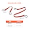 Ergodyne M Orange Web Lanyard with Dual Screwgate Carabiners, 3PK 3154M - alternate 5