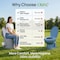 Playberg Portable Travel Toilet For Camping and Hiking QI003241 - alternate 6