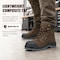 Handpoint Mens 6 in Composite Toe Work Boots-EH Safety Boots, KEVLAR Puncture Resistant, 12 81N02-EE-12 - alternate 6