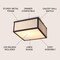 Jonathan Y Grant 14.13" 2-Light Minimalist Industrial Square Linen Iron LED Flush Mount, Oil Rubbed Bronze/Beige JYL1311A - alternate 9