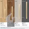 Amerock Cyprus 3-3/4 inch 96mm Center-to-Center Champagne Bronze Cabinet Pull BP26203CZ - alternate 4