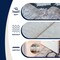 Jonathan Y Kisara Oushak Style Distressed Border Non-Slip Machine-Washable Charcoal/Beige 3ft x 5ft Area Rug PTN101B-3 - alternate 5