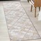 Jonathan Y Slant Modern Abstract Beige/Gray 2 ft. x 8 ft. Runner Rug SOR201C-28 - alternate 1