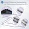 Trendnet 24-PORT 10/100MBPS WEB SMART POE SWITCH W/ 4 GIGABIT PORTS AND 2 MINI-GBIC SLOTS TPE-224WS - alternate 5