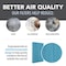 Perfect Aire 17.5 in. H X 12 in. W Blue Cardboard Evaporative Cooler Filter PEVP560F - alternate 3