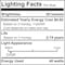 Bulbrite 40w T8 Dimmable Candelabra Base (E12) Incandescent Light Bulb Antique Nostalgic Thread 2200K, 4PK 861383 - alternate 2