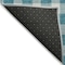 Homeroots 3' X 5' Teal Blue And Gray Plaid Washable Indoor Outdoor Area Rug 595439 - alternate 7