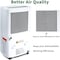 Edendirect Dehumidifier, 12.71 Pints, White, 10.47 in, 115 V IR-UDZ1150P - alternate 10
