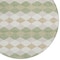 Homeroots 8' Artichoke Green Ivory And Beige Round Geometric Washable Indoor Outdoor Area Rug 597862 - alternate 4
