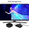 Siig 2-PORT HDMI SPLITTER, 18GBPS 4K 60HZ HDR, DISTRIBUTES 4K HDMI VIDEO/AUDIO SIGNAL CE-H26B11-S1 - alternate 2
