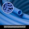 Supply Giant PEX-B Pipe 1 Inx100 Ft Blue Tubing for Cold Water Plumbing, Potable Water Line for Home Improvement PBW-B1100 - alternate 4