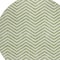 Homeroots 8' Green And Ivory Round Chevron Washable Indoor Outdoor Area Rug 596263 - alternate 7