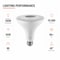 Euri Lighting PAR38 LED Bulbs, 12W, 1050 lm, 100W Eq., 5000K, E26, Dimmable, CEC/UL, 2PK EP38-12W5050cec-2 - alternate 5