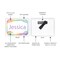 C-Line Products Magnetic Style Name Badge Kit, 4x3", PK20 92943 - alternate 2