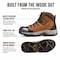 Handpoint Mens 6 in Steel Toe Work Boots-Slip Resistant, Puncture Resistant, Water Resistant, 8.5 84316D-8.5 - alternate 4