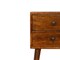 Homeroots 22" Brown Solid Wood Two Drawer Nightstand 701703 - alternate 7
