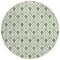 Homeroots 8' Green And Ivory Round Geometric Washable Indoor Outdoor Area Rug 595729 - alternate 5