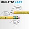 Lyra Beginners Pencils with Eraser, 12PK 13308 - alternate 3