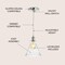 Jonathan Y Goldwater 7.5 in. Adjustable Drop Metal/Glass LED Pendant, Chrome JYL3514B - alternate 12