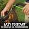 Greenworks 21'' Push Lawn Mower with Dual Battery Ports & 4.0 Ah Battery & 4 Amp Rapid Charger 2541202 - alternate 8