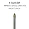 Drill America 1/4" Carbide Tipped 4 Flute Glass & Tile Drill Bit with Hex Shank DWD4FGD1/4HEX - alternate 7