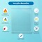 Fab Glass And Mirror Pack of 2 Plexiglass Sheets 1/8in thick, Clear 6in x12in  Rectangle Acrylic Sheets with Pro... ACR3M6X12RC - alternate 6