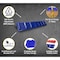 Mytee Products Blue Corner Protector V Shaped/V Edge Guard - 8in x 8in x 48in Inches PCPVB48B - alternate 4