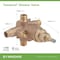 Symmons Temptrol Rapid Install Pressure-Balancing Tub and Shower Mixing Valve with EasyService Stops 262XBRBODY - alternate 3