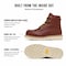 Handpoint Mens 6 in Soft Toe Work Boots-Water Resistant Leather Safety Boots, EH Rated, 11 HVB303-EE-11 - alternate 7