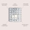 Jonathan Y Clara Deco 6.25" 1-Light Metal/Crystal Classic Glam LED Vanity Light, Chrome JYL7542A - alternate 4