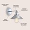 Jonathan Y July 7.9 in. 1-Light Industrial Farmhouse Metal Vanity Light, Chrome JYL7423A - alternate 7
