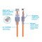 Monoprice SlimRun Cat6A Ethernet Patch Cable - Snagless RJ45_ UTP_ Pure Bare Cop 16321 - alternate 2