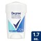 Degree Clinical Protection Shower Clean Antiperspirant Deodorant for Women, 1.7 Ounce, 24PK 68692143 - alternate 6