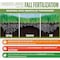Greenview Fairway Formula 22.5 Lb. 7500 Sq. ' 30-0-12 Fall Fertilizer 2129856 - alternate 6