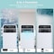 Edendirect 7,800 BTU Portable Air Conditioner Cools 400 Sq. Ft. with Dehumidifier, 3 Fan Speeds and Remote ED-SPF1-12C - alternate 6