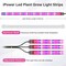 Ipower 40W LED Plant Grow Light Strips Full Spectrum for Indoor Plants with Auto ON/Off 3/9/12H Tim GLLEDXSTRIPSMIX40T - alternate 3