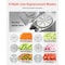 Vevor Vegetable Cutter Commercial Food Processor 6 Cutting Disks Vegetable Processor JKC-300 - alternate 5