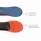Superfeet Work Cushion Insole, Size 13.5-15 Men FL550014 - alternate 2