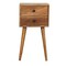 Homeroots 22" Brown Solid Wood Two Drawer Nightstand 701743 - alternate 1