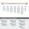 Amerock Westerly 12 inch 305mm Center-to-Center Champagne Bronze Appliance Pull BP54023CZ - alternate 4