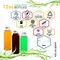Ecoquality 12oz Empty Clear Plastic Bottles with Tamper Evident Cap For Juices, Milk, Smoothies, 10PK EQ12CLJU-10 - alternate 3