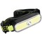 Performance Tool 300LM Headlamp, Li-Ion Rechargeable, Variable Dimmer, USB-C W2692 - alternate 5