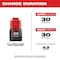 Milwaukee Tool M12 12V REDLITHIUM Lithium-Ion, 12-Volt Battery, CP2.0 Ah 48-11-2420 - alternate 11